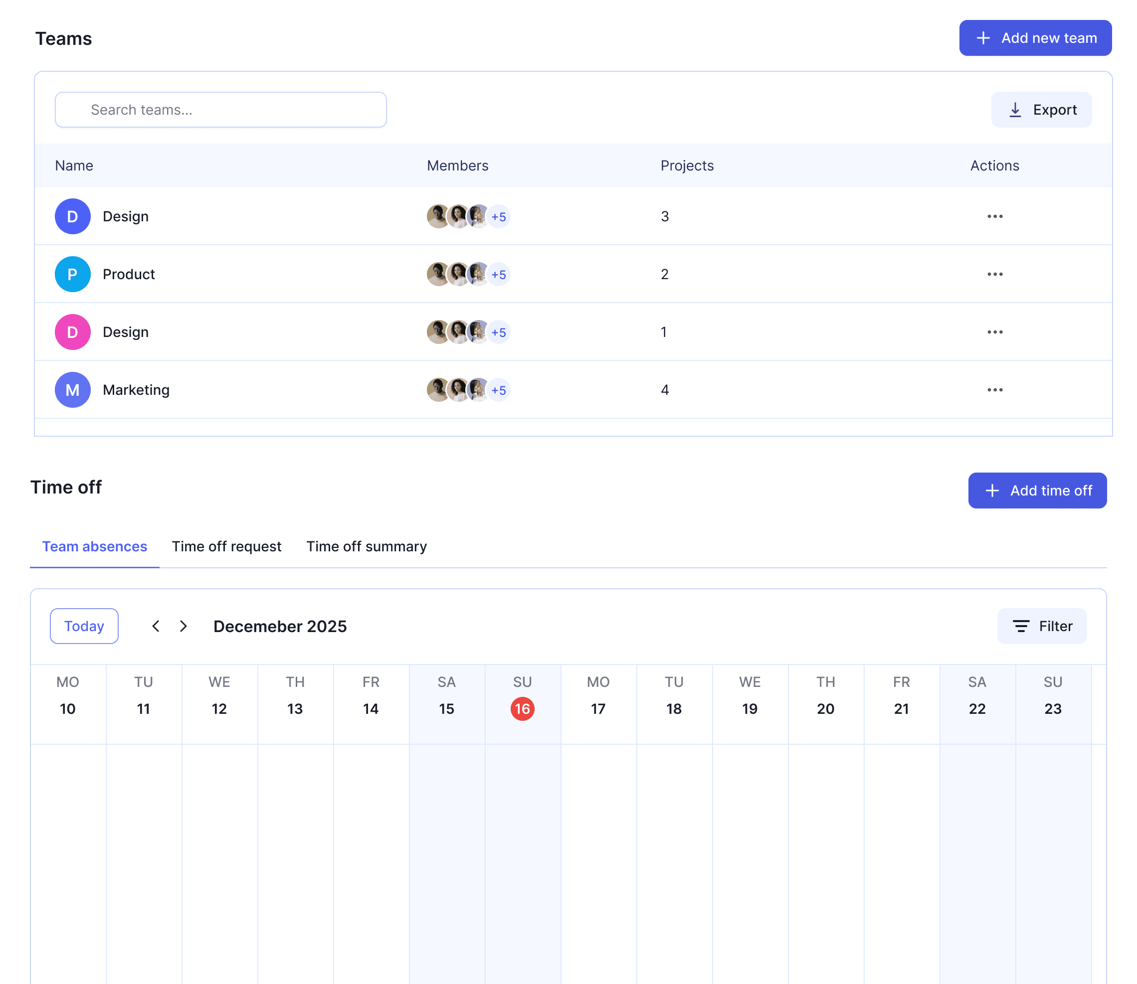 HR teams dashboard
